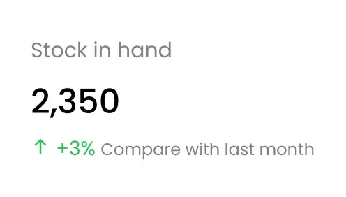 Stock in hand